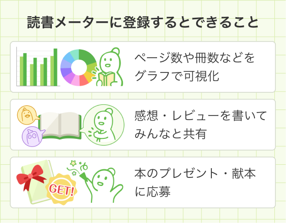 読んだ本を記録して、新しい本に出会おう - 読書メーター